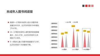 互聯(lián)網(wǎng)數(shù)據(jù)中心與199it 數(shù)據(jù)驅(qū)動時代的服務(wù)引擎